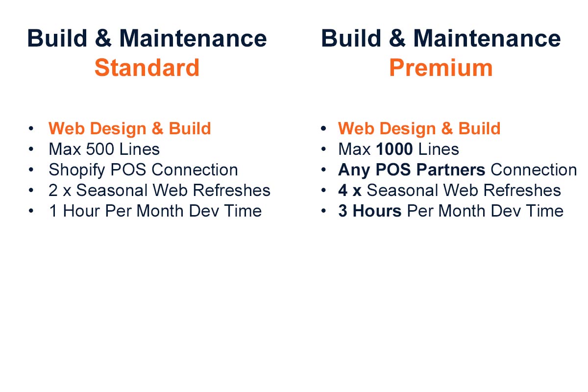 Comparison chart of 'Standard' and 'Premium' build and maintenance plans with details on web design, connection types, and development time.
