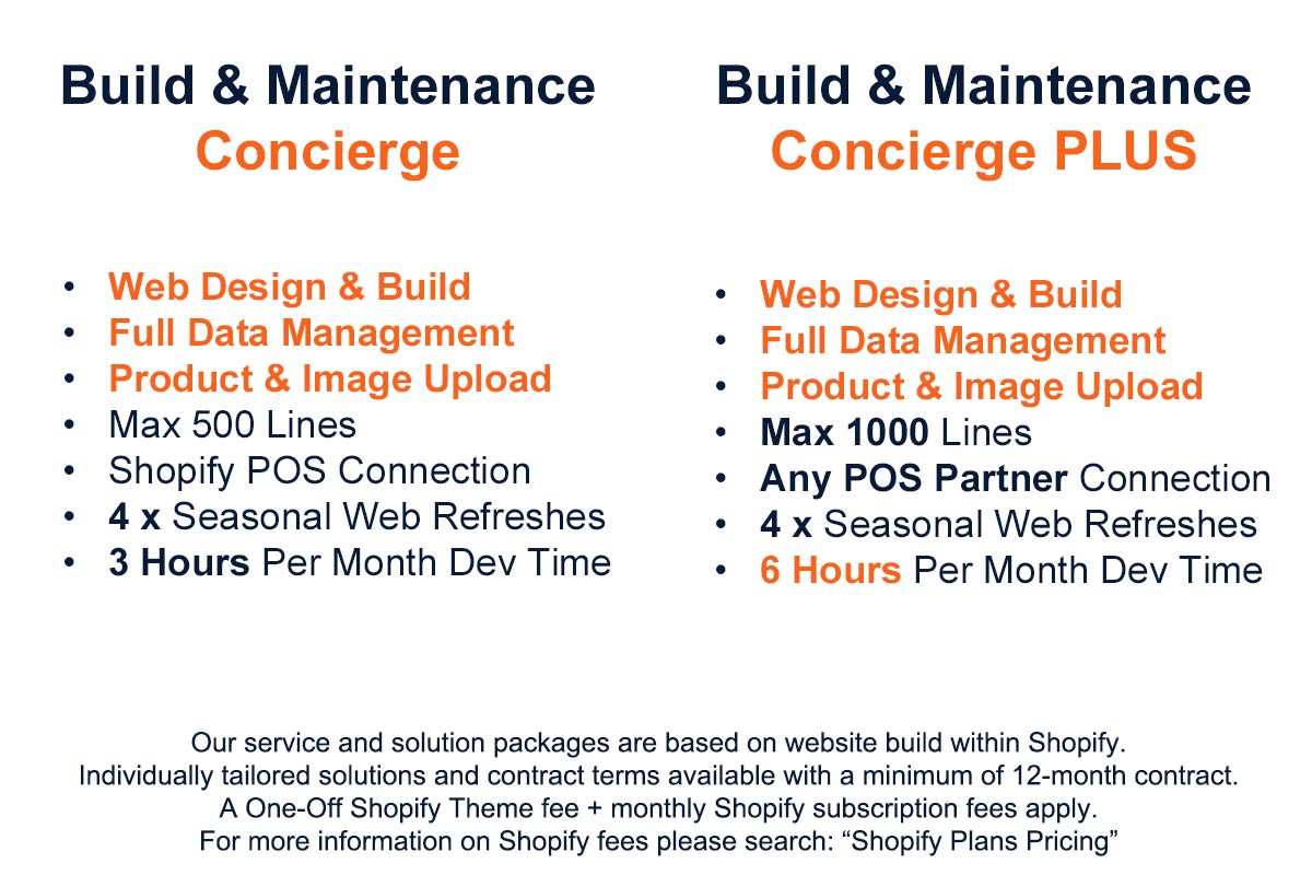 Comparison chart of 'Concierge' and 'Concierge PLUS' services for build and maintenance with Shopify.